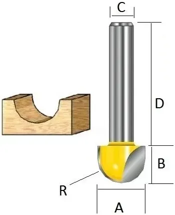 Пазовая галтельная фреза 7.9R, 15.8х12.7, S8, 2T Makita D-48016